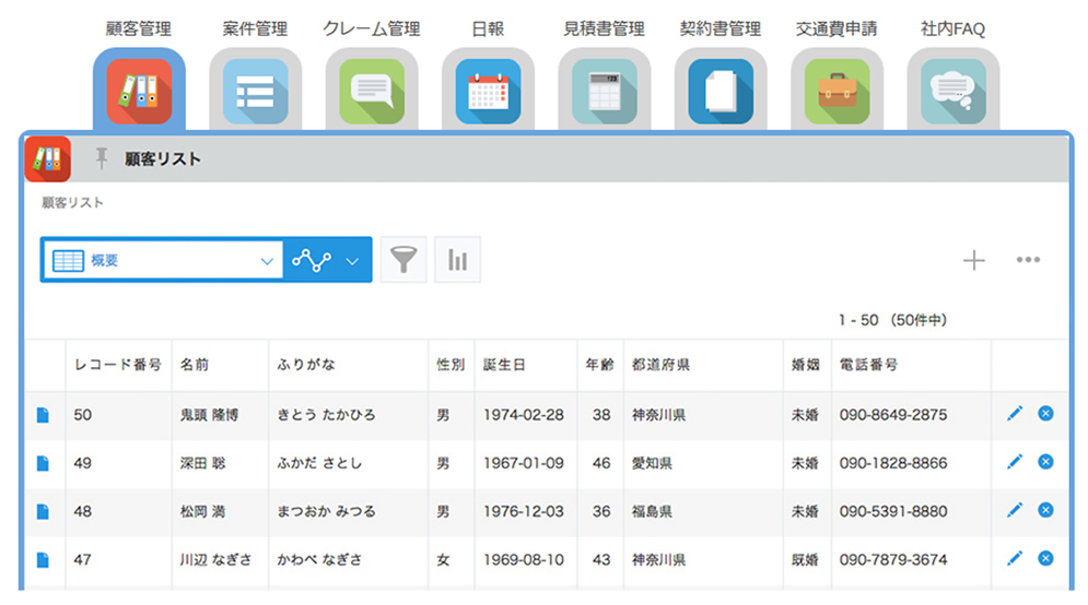 株式会社阪南ビジネスマシン サイボウズ Kintone